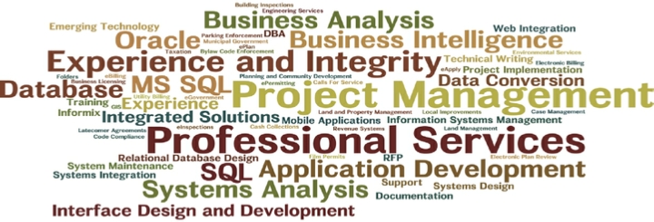 Wordle Image http://www.wordle.net